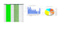 do fix your data for all your project, quick turnaround